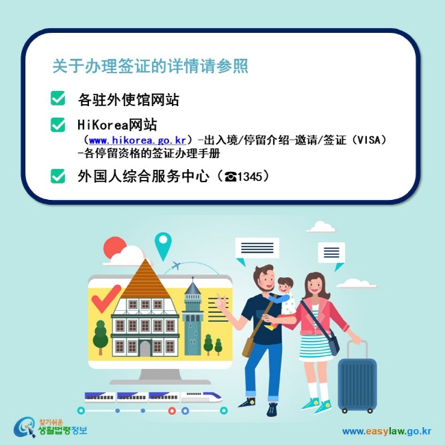 关于办理签证的详情请参照 各驻外使馆网站 HiKorea网站 （www.hikorea.go.kr）-出入境/停留介绍-邀请/签证（VISA）-各停留资格的签证办理手册 外国人综合服务中心（☎1345）